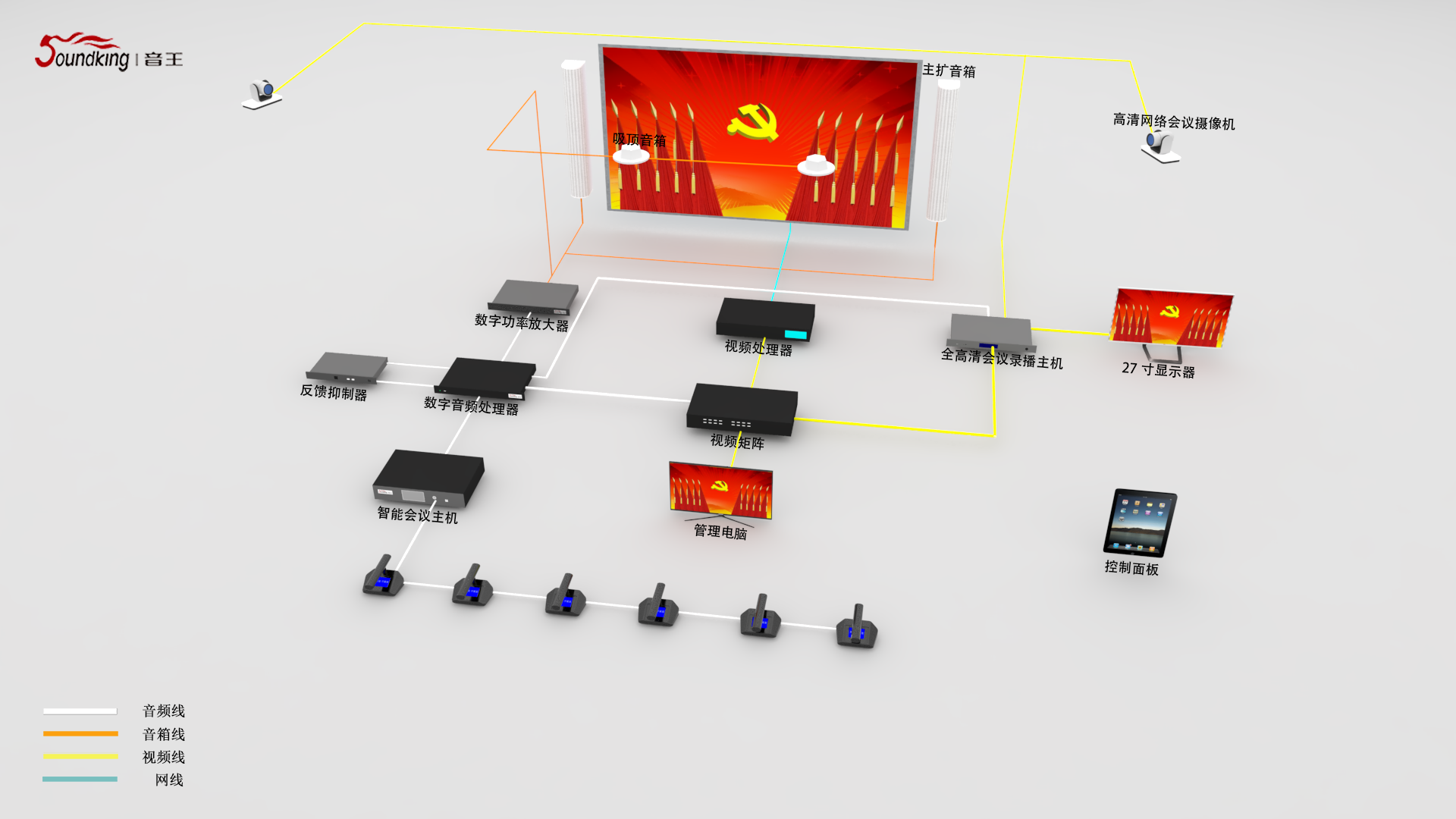 人大、政協(xié)表決會議（50-80m2）