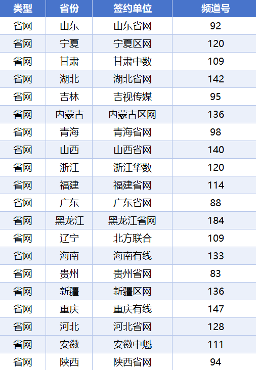 實施國家品牌戰(zhàn)略 | 強國智造促進新質生產力