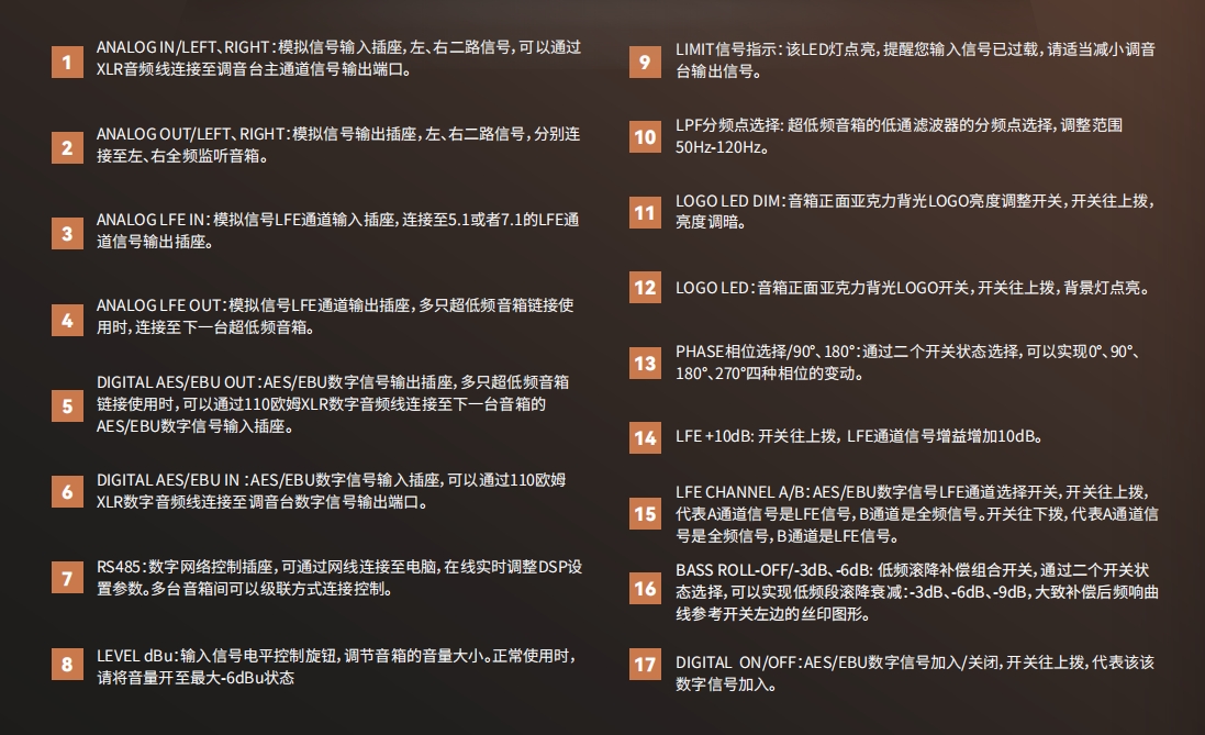 MS10SA（試產(chǎn)中）